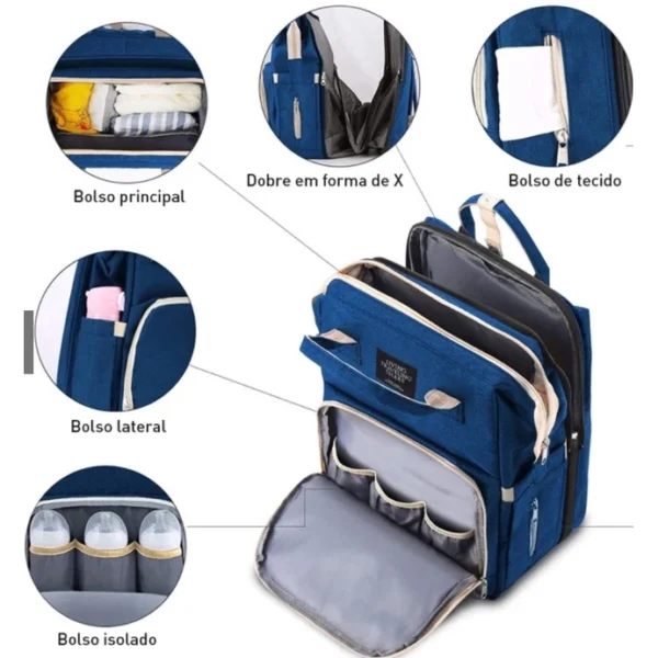 Mochila Bolsa Maternidade Térmica que vira Berço Multifunções Impermeável
